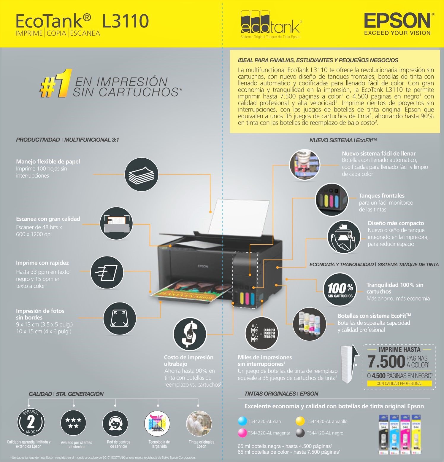 Impresora para Sublimación Epson L3110. CON TINTAS DE SUBLIMACION O PIGMENTADAS INCLUIDAS en Fluxi